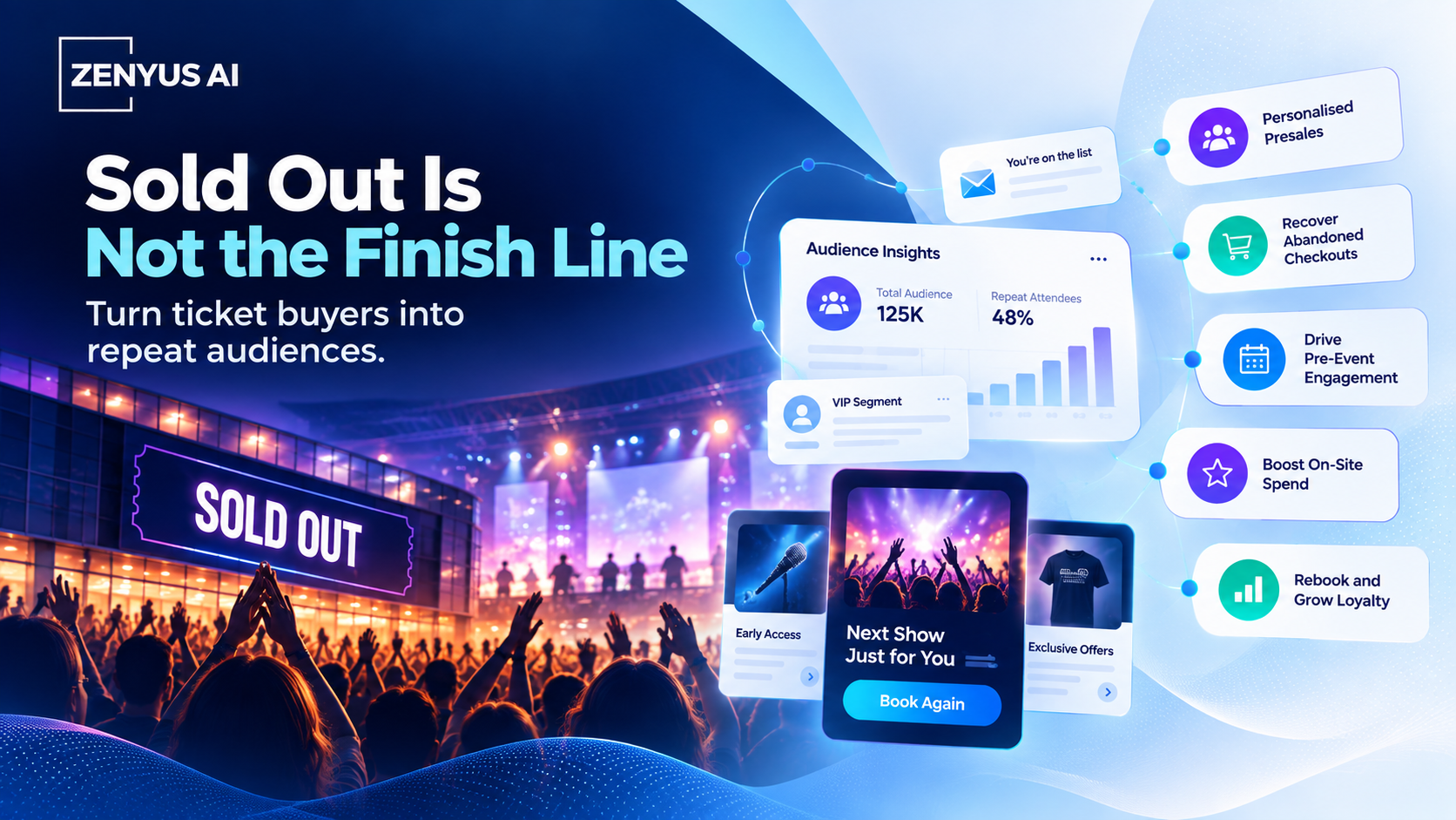 Sold Out Is Not the Finish Line: How Marketing Cloud Next Turns Ticket Buyers into a Loyal Audience Sold Out Is Not the Finish Line