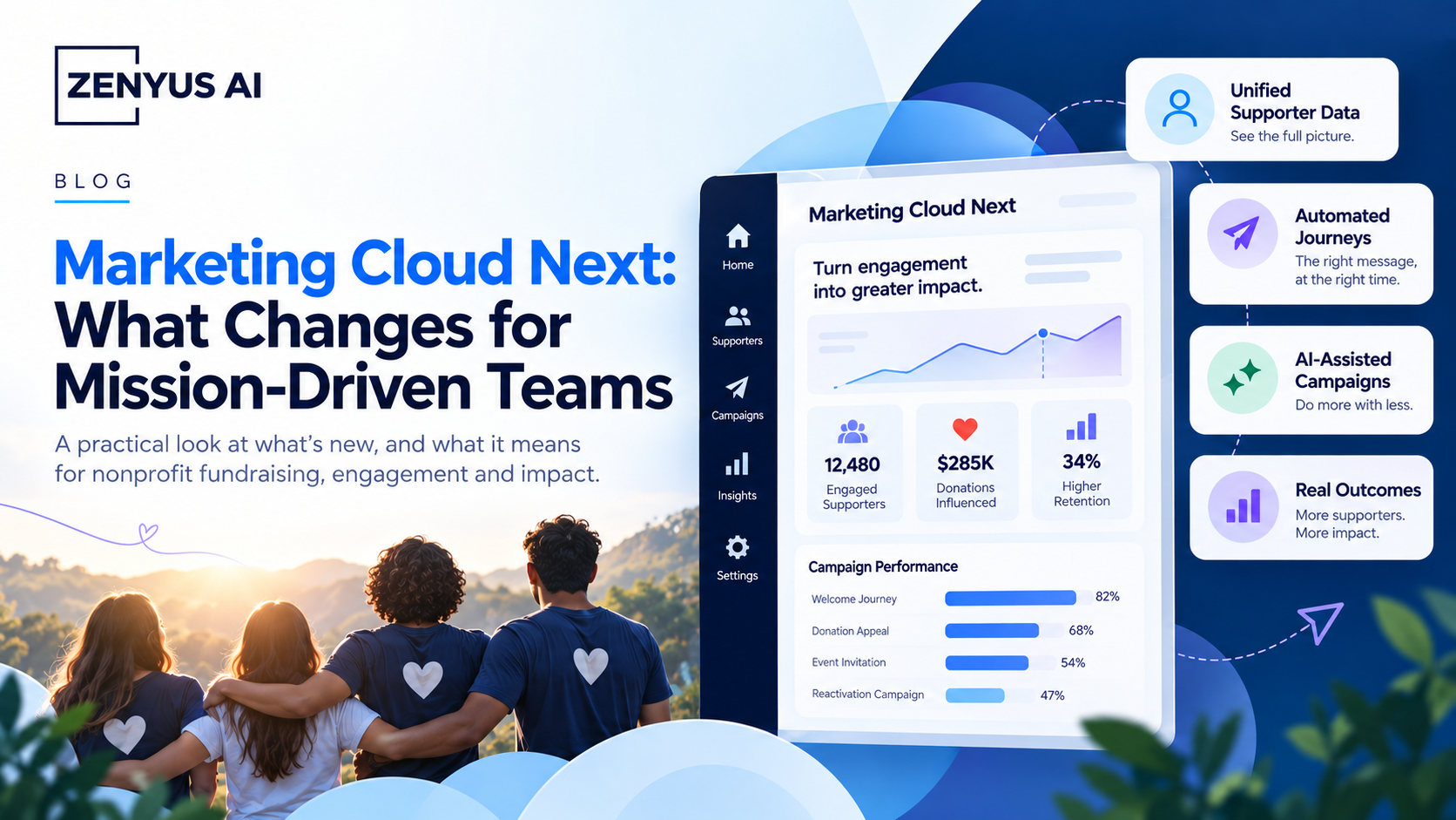 Marketing Cloud Next: What Changes for Mission-Driven Teams