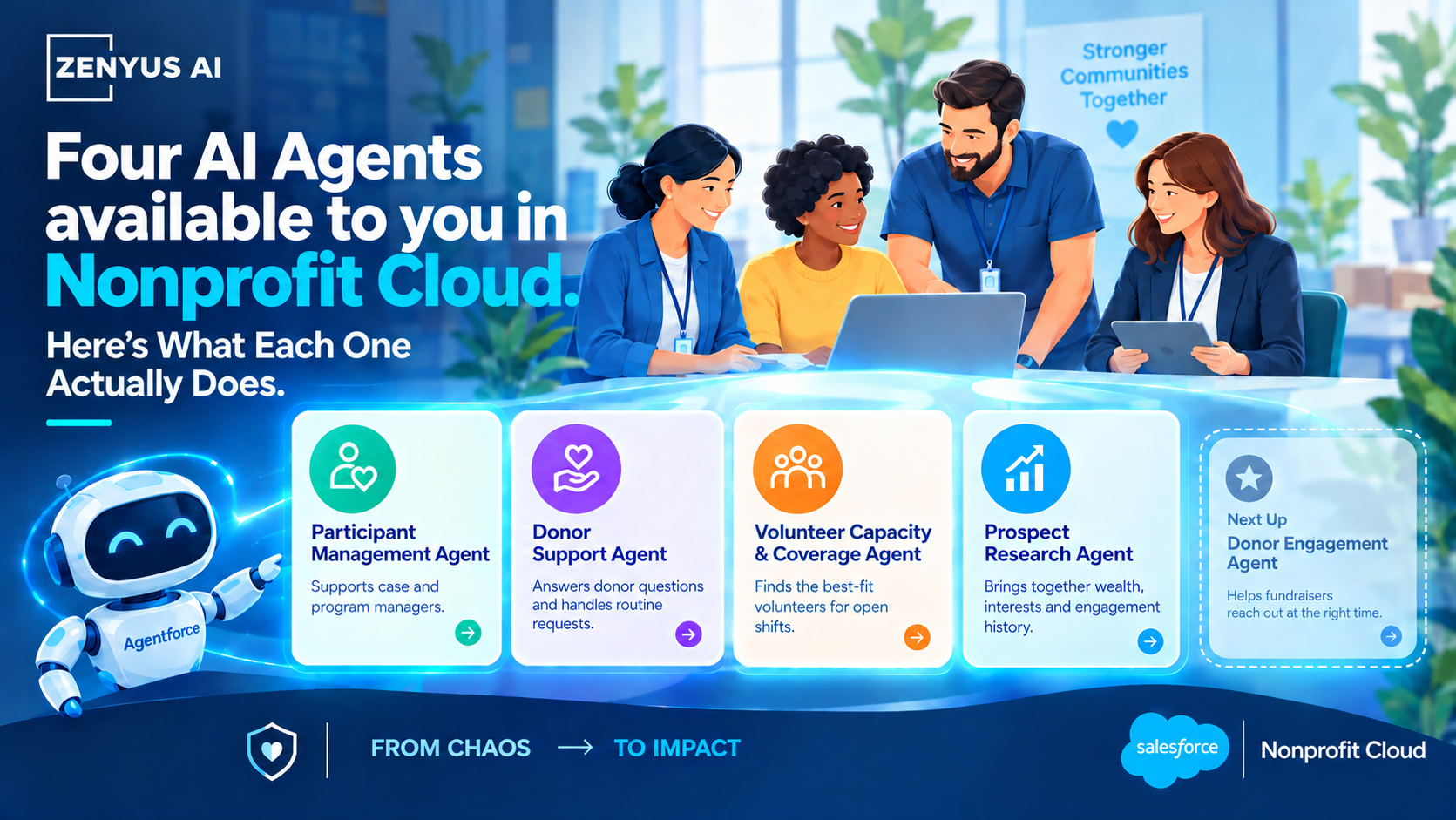 Nonprofit Cloud: the AI agents changing how nonprofits work Nonprofit Cloud — AI Agents Guide