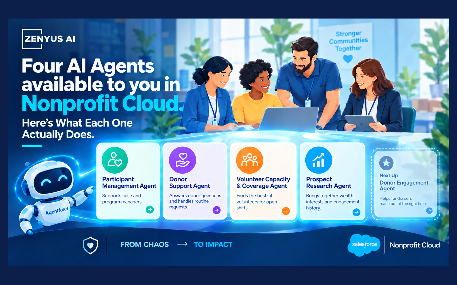 AI Agents Available in Nonprofit. Here's What Each One Actually Does.