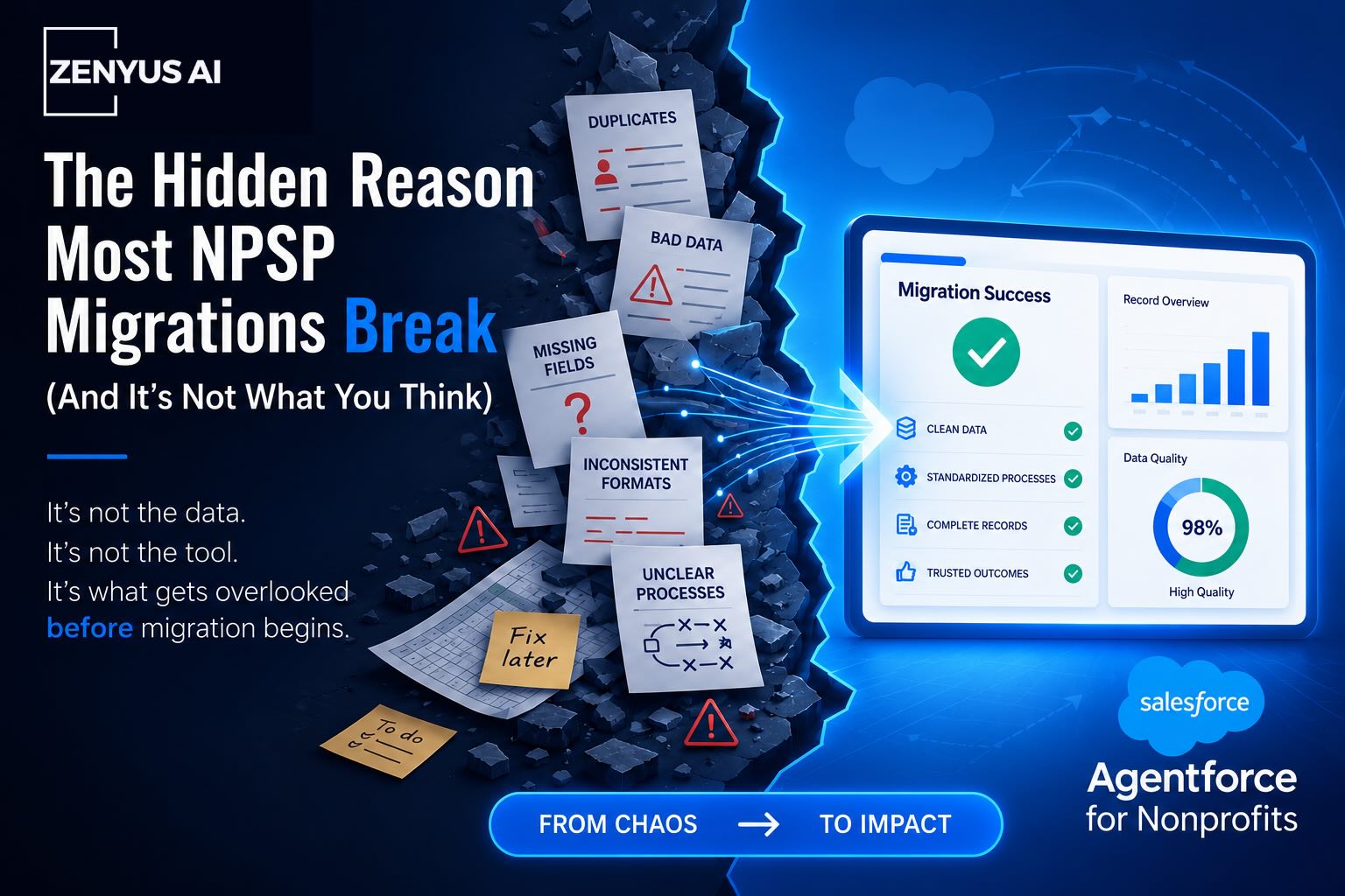 The Hidden Reason Most NPSP Migrations Break!