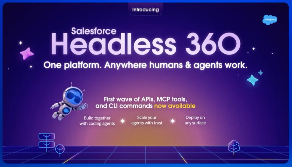 Salesforce Headless 360