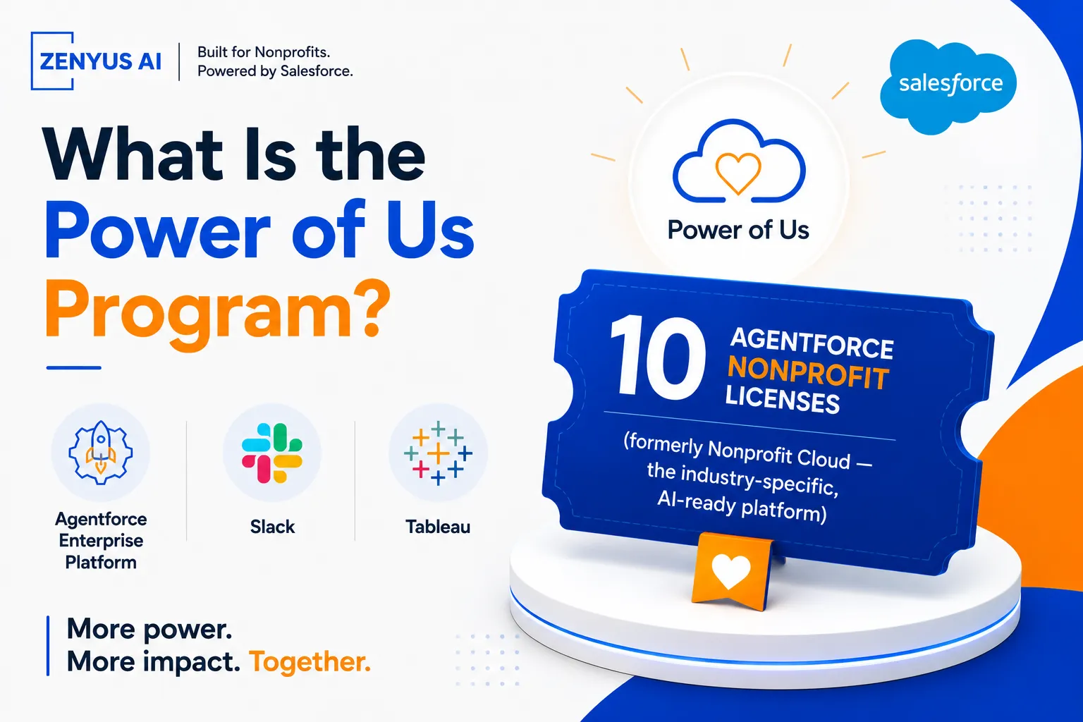 What Is the Power of Us Program?