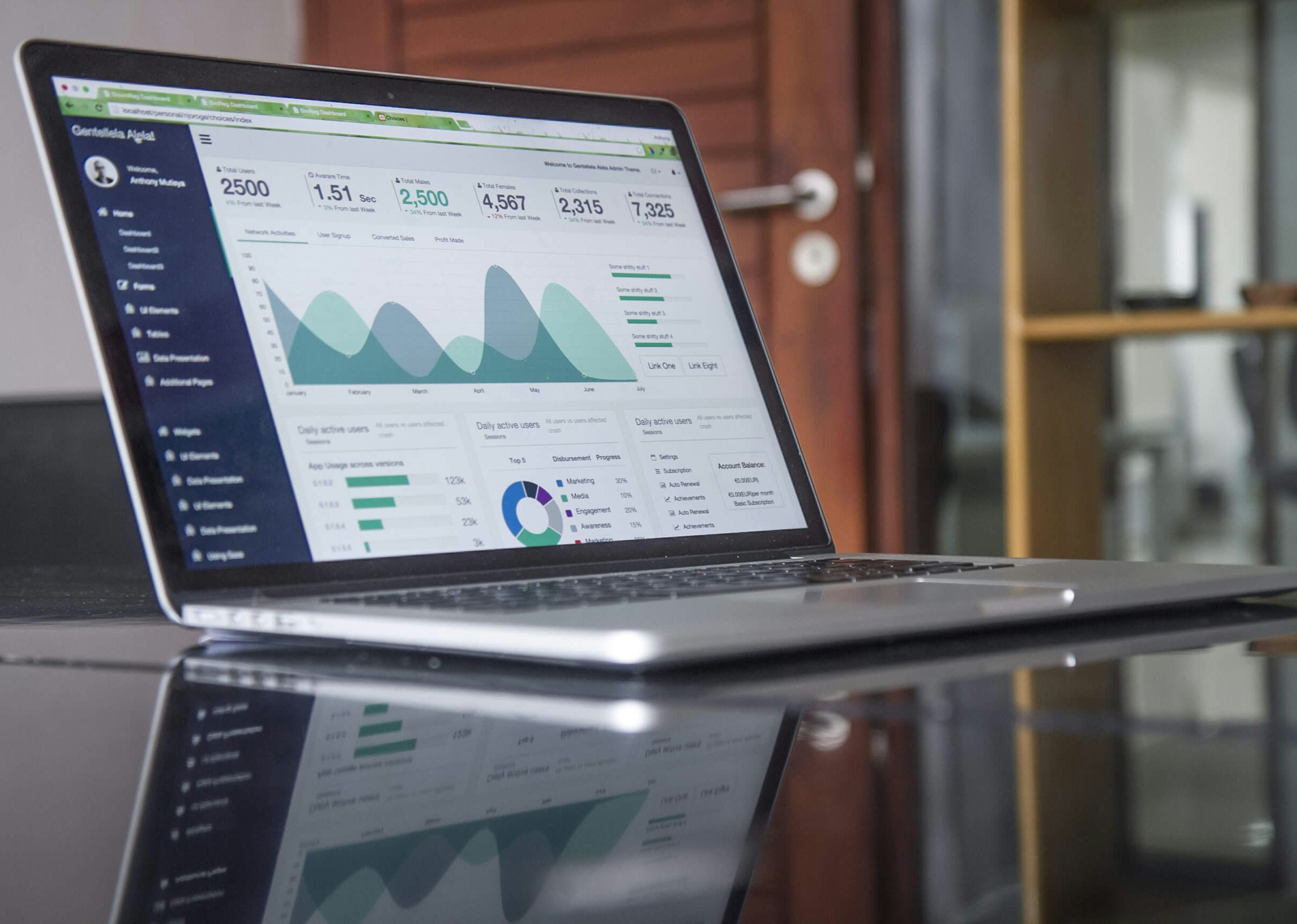 From Spreadsheets to Live Analytics: Annual Data Collection Across Dozens of Agencies with SurveyVista on Salesforce